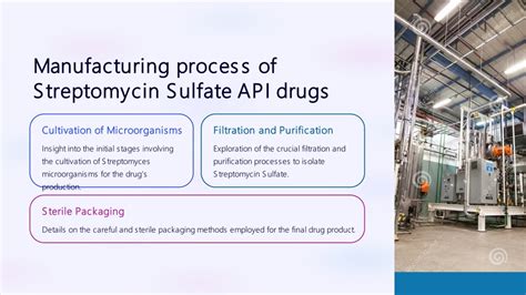 PPT Streptomycin Sulfate API Versatile Applications And Benefits