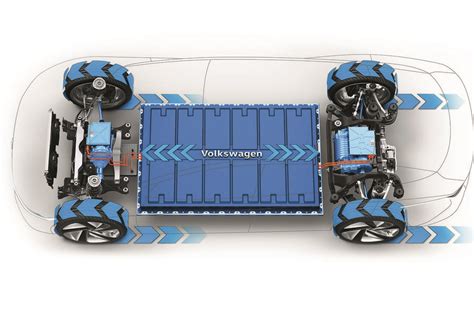 Auto Elettriche Che Cosa Sono Le Batterie A Stato Solido Solomotori Net