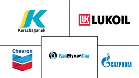 Kazakhstan Oil And Gas Companies Top Company List