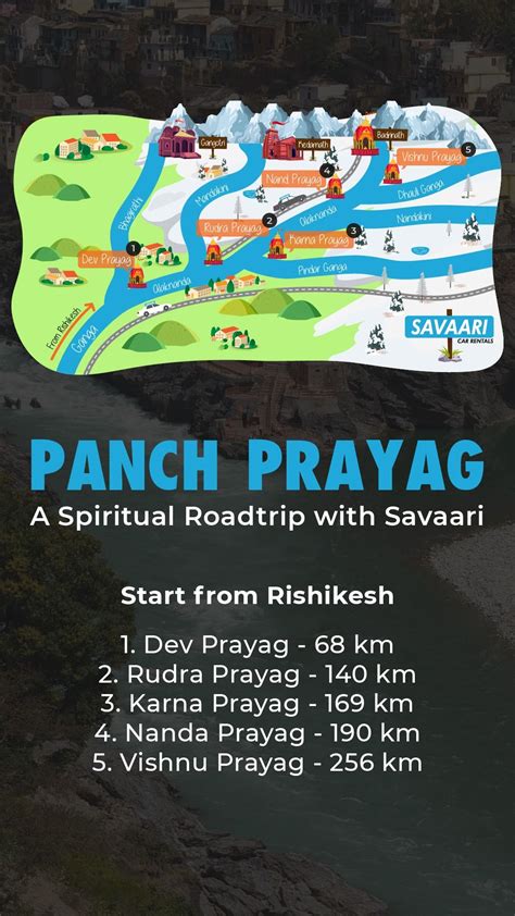 Panch Prayag Tour Guide Route Map Roadtrip Itinerary Protips Artofit