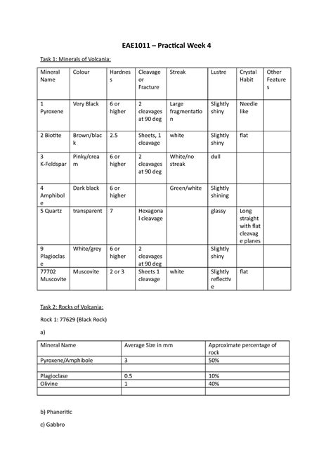 EAE1011 Practical Week 4 EAE1011 Practical Week 4 Task 1 Minerals