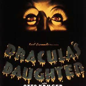 La Fille De Dracula Film Allocin