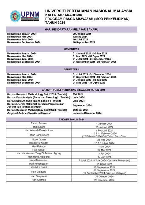 Kalendar Akademik Program Pasca Siswazah Mod Penyelidikan Sesi