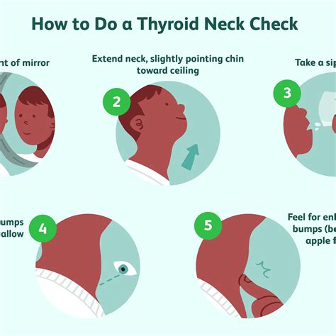 How To Do A Thyroid Neck Check