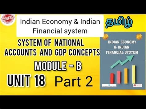 JAIIB Indian Economy And IFS Module B Unit 18 System Of National