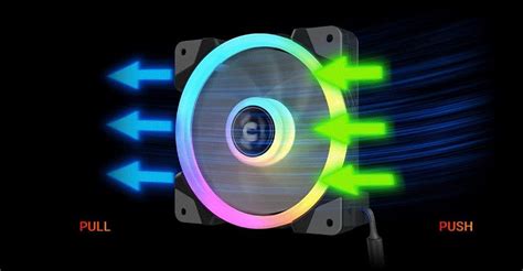 Buy Thermaltake Swafan Ex Rgb Magnetic Pwm Fan Pack Black Cl F