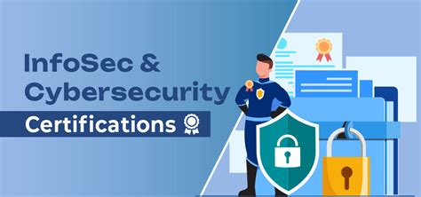 5 Best Infosec And Cybersecurity Certifications In 2023 Geeksforgeeks