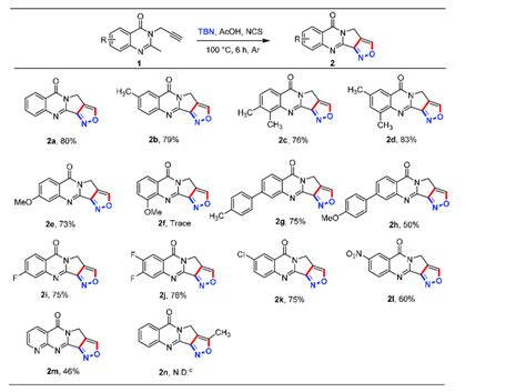 Scope Of 2 Methyl 3 Prop 2 Yn 1 Yl Quinazolin 4 3h One A B A Download Scientific Diagram