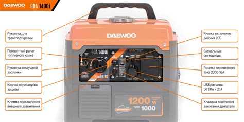 Инверторный генератор DAEWOO GDA 1400i: купить в Москве, цена в ...