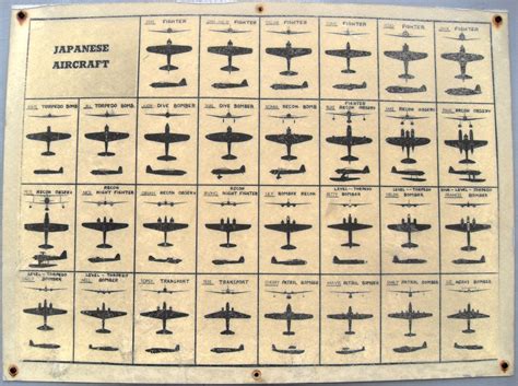 Aircraft Identification Chart Picture Ebaum S World G