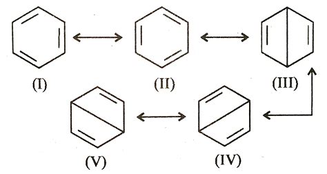 Briefly explain the structure of benzene based on resonance.