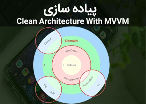 آموزش معماری clean باگتو