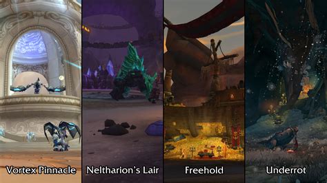 Dragonflight Mythic Season Dungeon Rotation Freehold Is Back