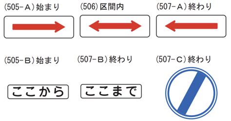 区間規制の補助標識の都道府県別特徴｜道路標識マニア