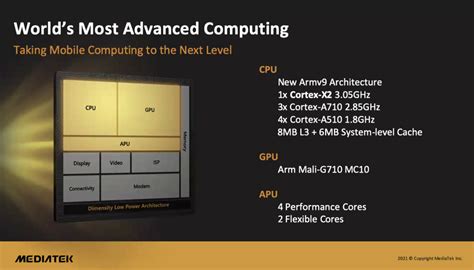 Mediatek Dimensity Neues Flaggschiff Soc Vorgestellt