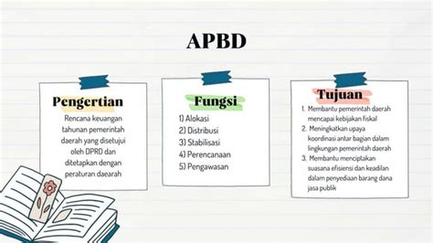 Kebijakan Fiskal Ekonomi Fase F Kurikulum Merdeka Pptx