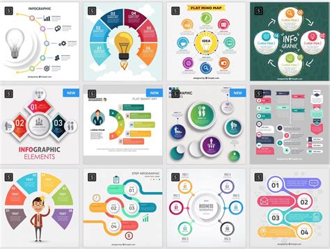 C Mo Crear Bellas Infograf As Sin Saber Dise O Gr Fico Recursos Tic