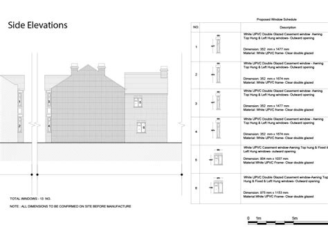 Upvc Double Glazed Windows Granted Sam Planning