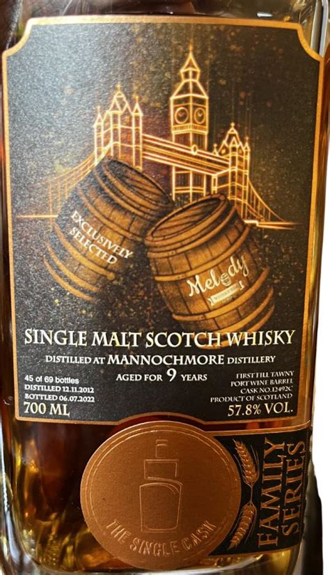 Mannochmore Tscl Ratings And Reviews Whiskybase