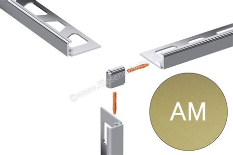 Schl Ter Systems Jolly Am Au Enecke Am Aluminium Messing Matt