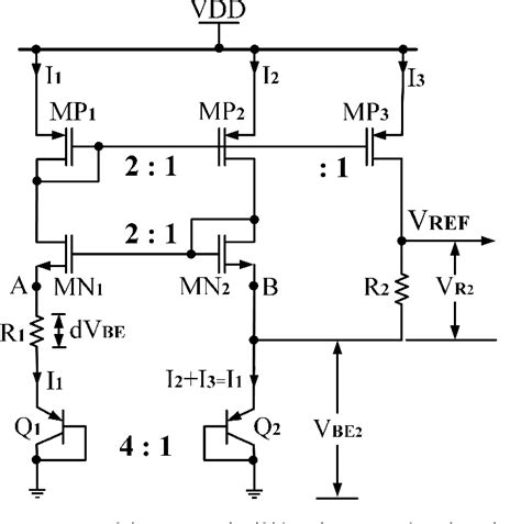 Figure 2 From A Power And Area Efficient CMOS Bandgap Reference