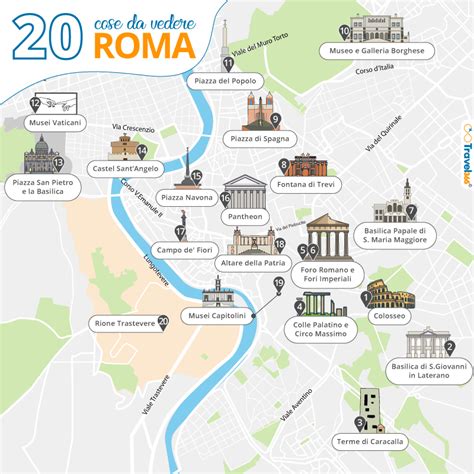 Cosa Vedere A Roma Le 23 Migliori Attrazioni E Cose Da Fare Roma