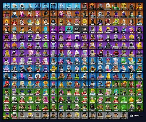 Guida Per Collegare Laccount Lego A Fortnite E Sbloccare Una Skin Gratis