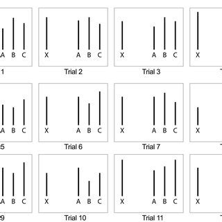 (PDF) Asch conformity experiment using immersive virtual reality: Asch ...