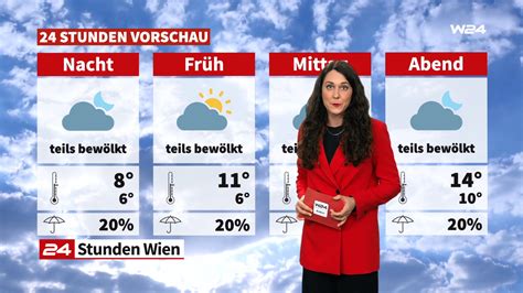 Wetter Wechselspiel Aus Sonne Und Wolken News W