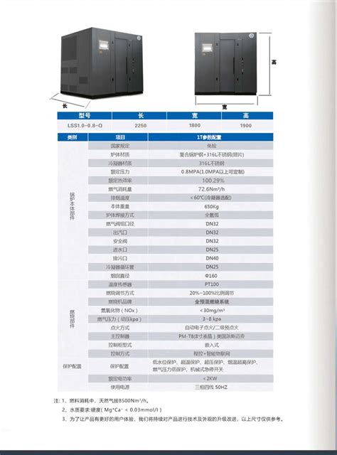 山东未蓝 省心省钱 超低氮贯流式蒸汽发生器山东未蓝环保设备有限公司