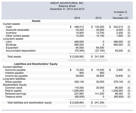 Accounting Archive June 23 2015