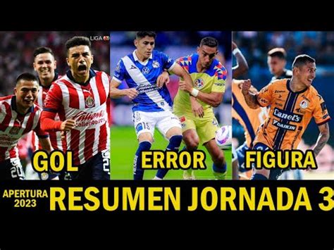 RESUMEN JORNADA 3 APERTURA 2023 ACCIÓN GOL ERROR Y FIGURA APERTURA