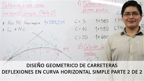 Deflexiones De Curvas Horizontales Simples Parte De Curso Dise O