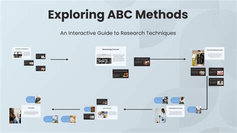exploring abc methods  matt howell  prezi