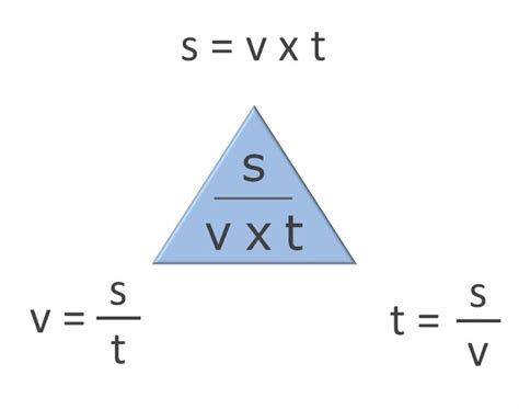 Formule 4nix Nl