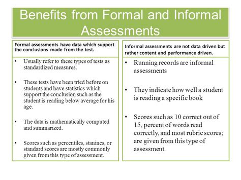 Formal Assessment