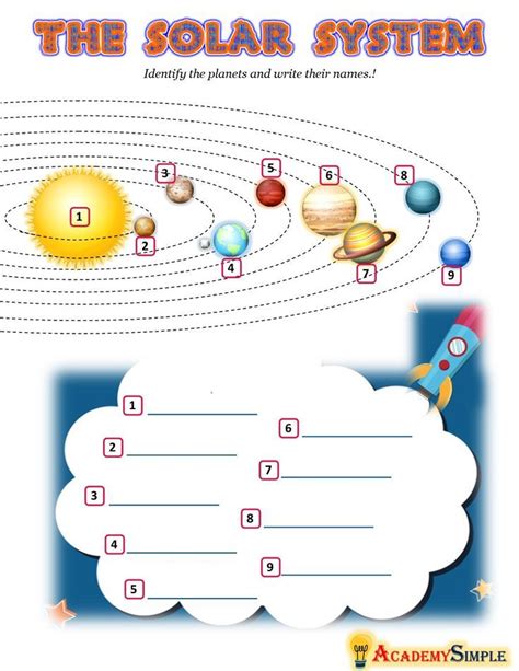 The Solar System Solar System Our Solar System Science Worksheets