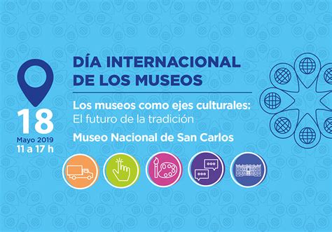 Día Internacional De Los Museos