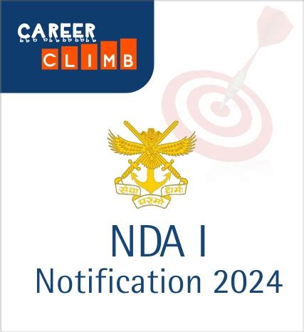 UPSC NDA I Exam 2024 Notification Exam Date Registration Syllabus