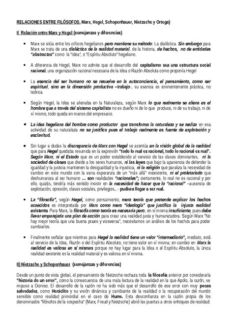 Relaciones M N Y O 3 Relaciones Entre FilÓsofos Marx Hegel Schopenhauer Nietzsche Y Ortega