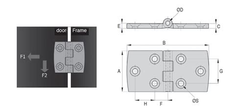 Charni Re En Fa Ade Rectangulaire Mati Re Polyamide Type