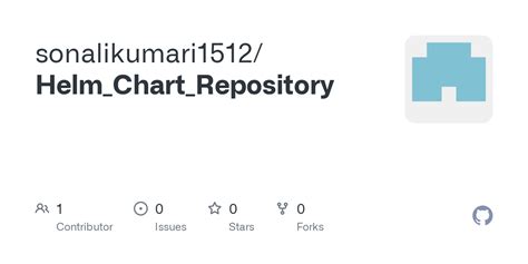 GitHub - sonalikumari1512/Helm_Chart_Repository