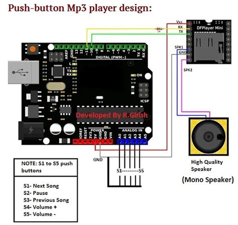 DFPlayer mini random play function - part two - Programming Questions ...