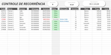 Como Trabalhar A Planilha De Controle De Recebimento