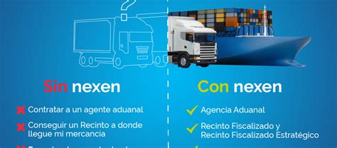 Adminn Autor En Nexen E Logistics