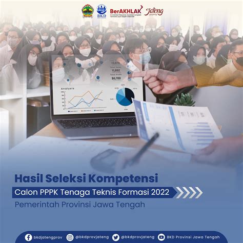 Hasil Seleksi Kompetensi Calon Pppk Tenaga Teknis Tahun