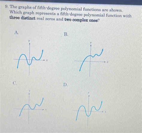 Solved The Graphs Of Fifth Degree Polynomial Functions Are Shown