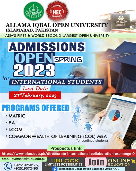 AIOU Spring Admission 2023 Matric Inter FA I COL MBA Last Date