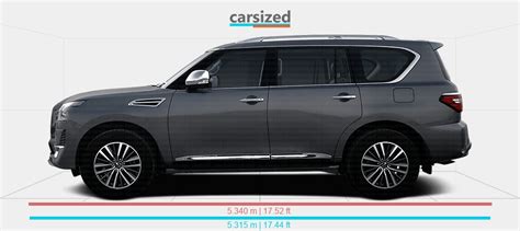 Dimensions Nissan Patrol 2021 Present Vs INFINITI QX80 2018 Present