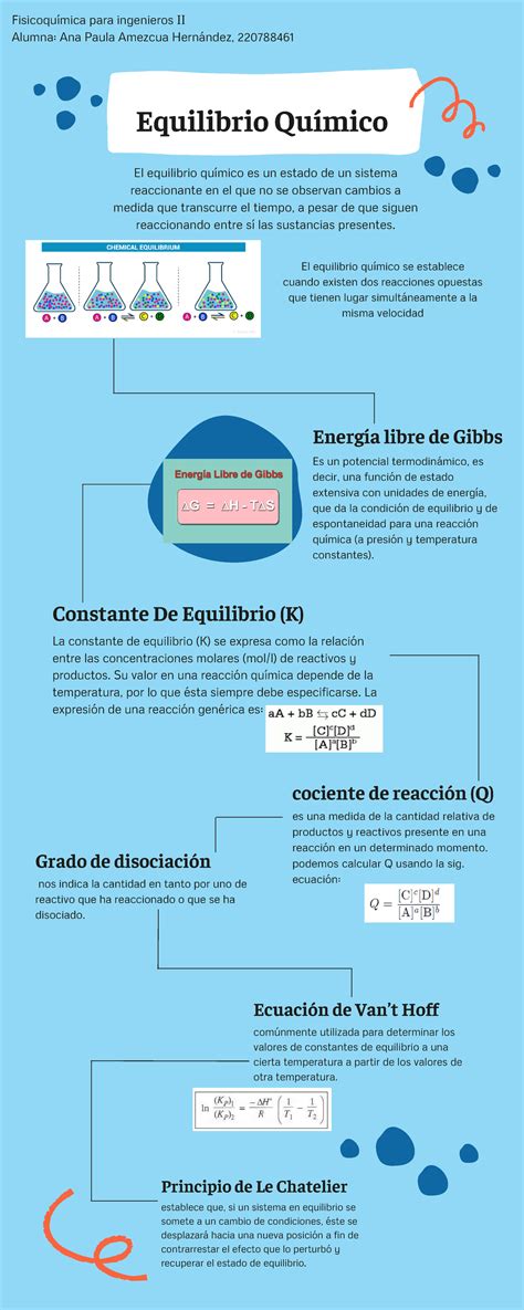 Equilibrio Químico Equilibrio Químico El Equilibrio Químico Es Un